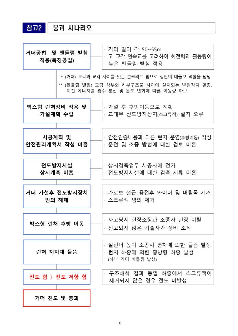 10_s.jpg